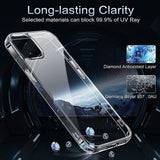 Back Cover Case for iPhone 13 Pro Max (Glass|Transparent)